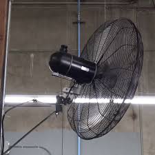 INDUSTRIAL WALL-MOUNTED FANS